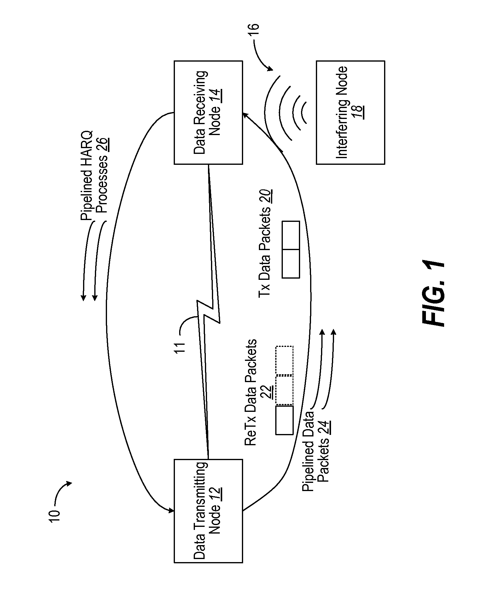 Systems and methods for uplink inter-cell interference cancellation using hybrid automatic repeat request (HARQ) retransmissions