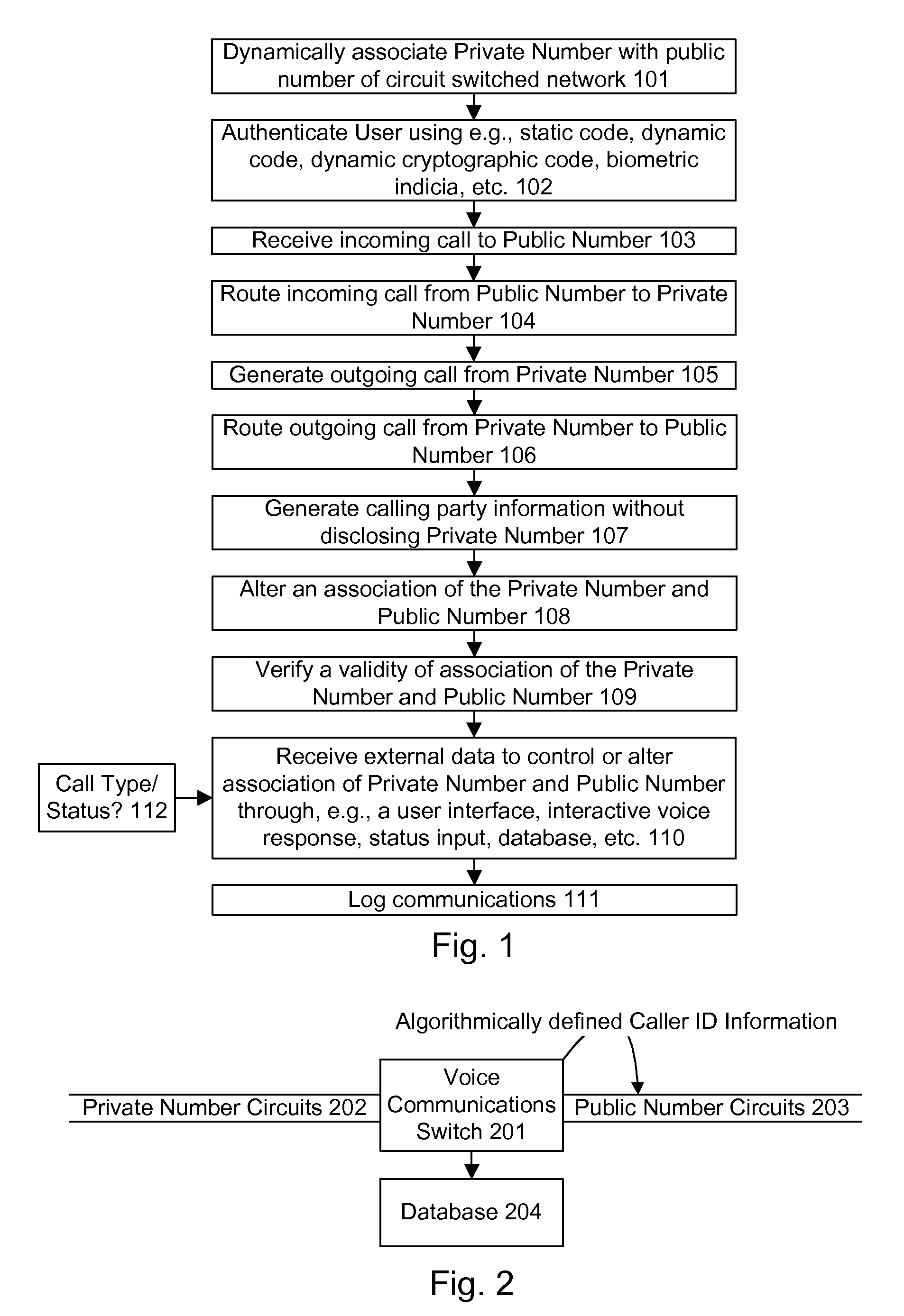 System and method for providing a public/private telephone number system