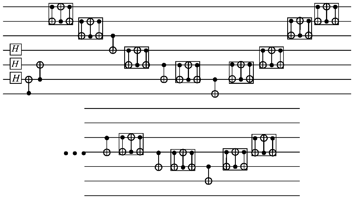 Quantum error correction code preparation method oriented to fault-tolerant blind quantum computing