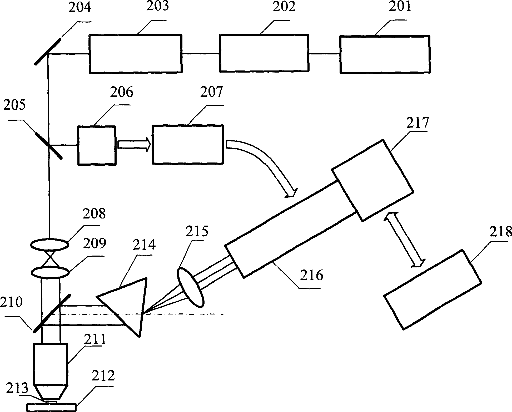 Time resolution fluorescence spectral measuring and image forming method and its device