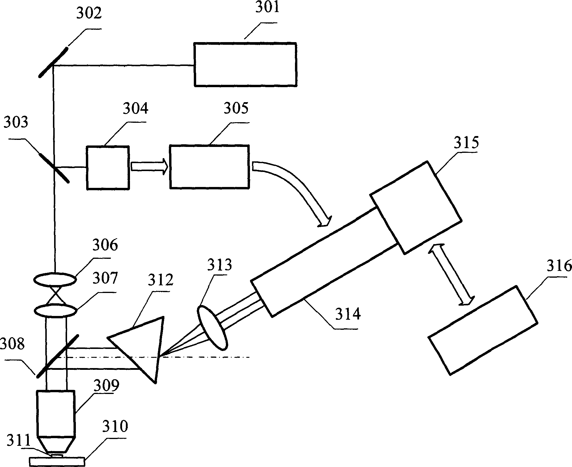 Time resolution fluorescence spectral measuring and image forming method and its device