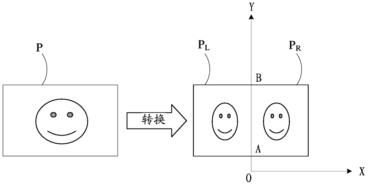 A device and method for calibrating a 3D camera