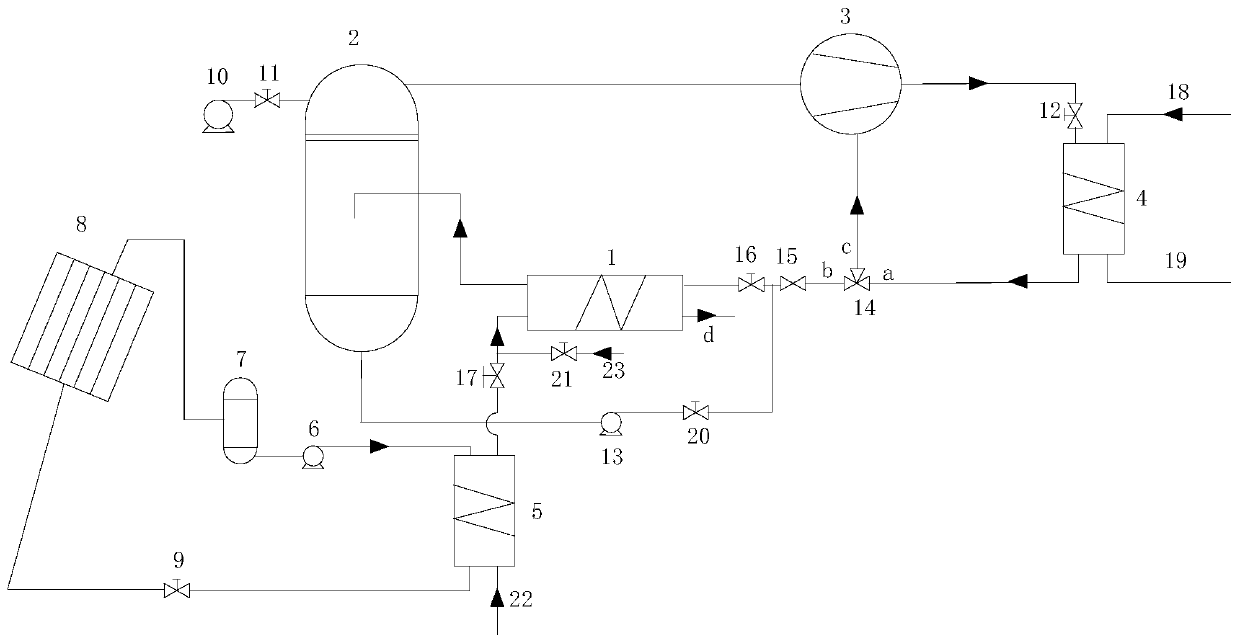 Water vapor heat pump system with solar supplementary heating