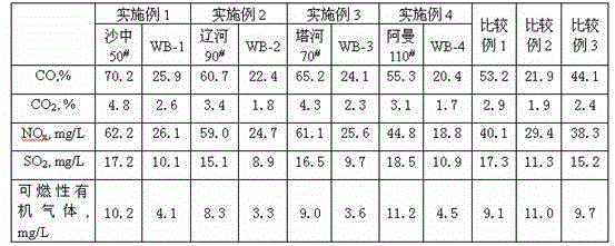 Warm-mix asphalt mixture and preparation method thereof