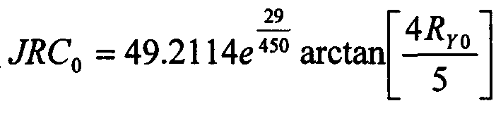 Determination of roughness coefficient of rock mass structural face