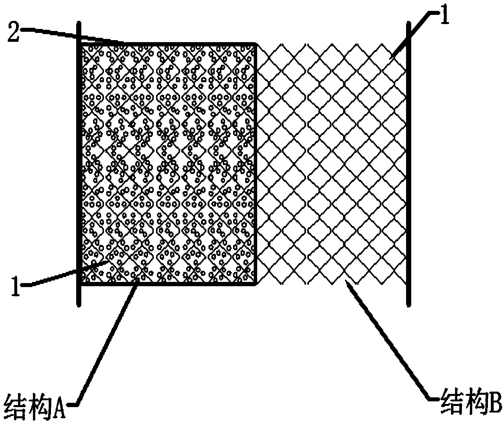 Catalytic rectification packing with radial distribution capacity