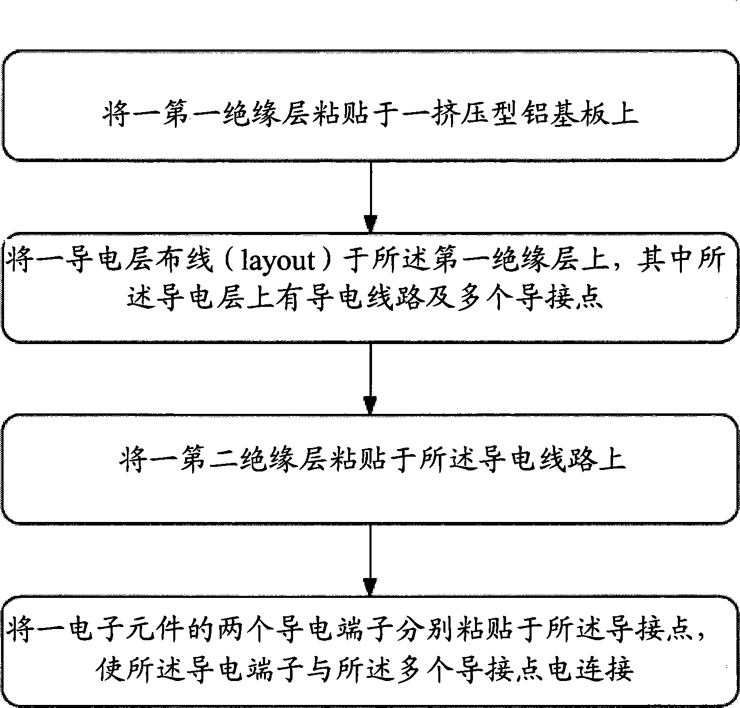 Combined structure and method of radiator and circuit