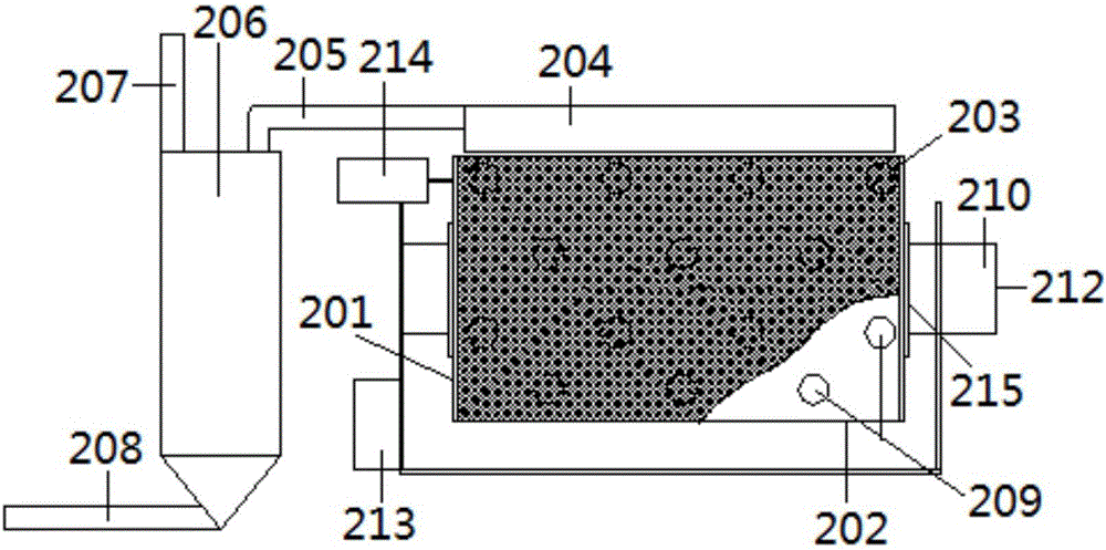 Adsorption type rotary drum filter for water treatment