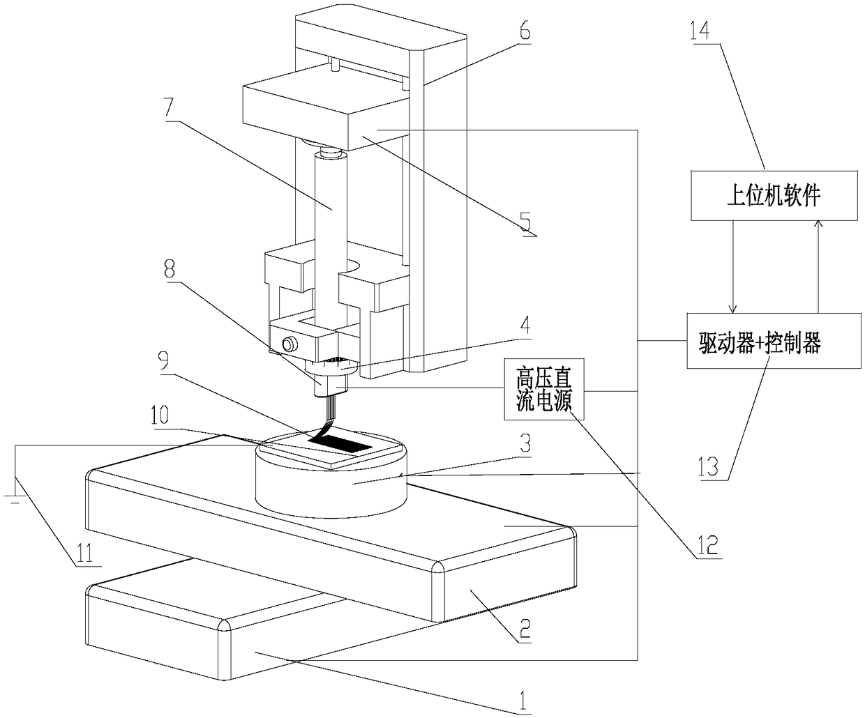 A jet printing spacing regulating and controlling method based on near field electrospinning jet printing multi-needle array experiments