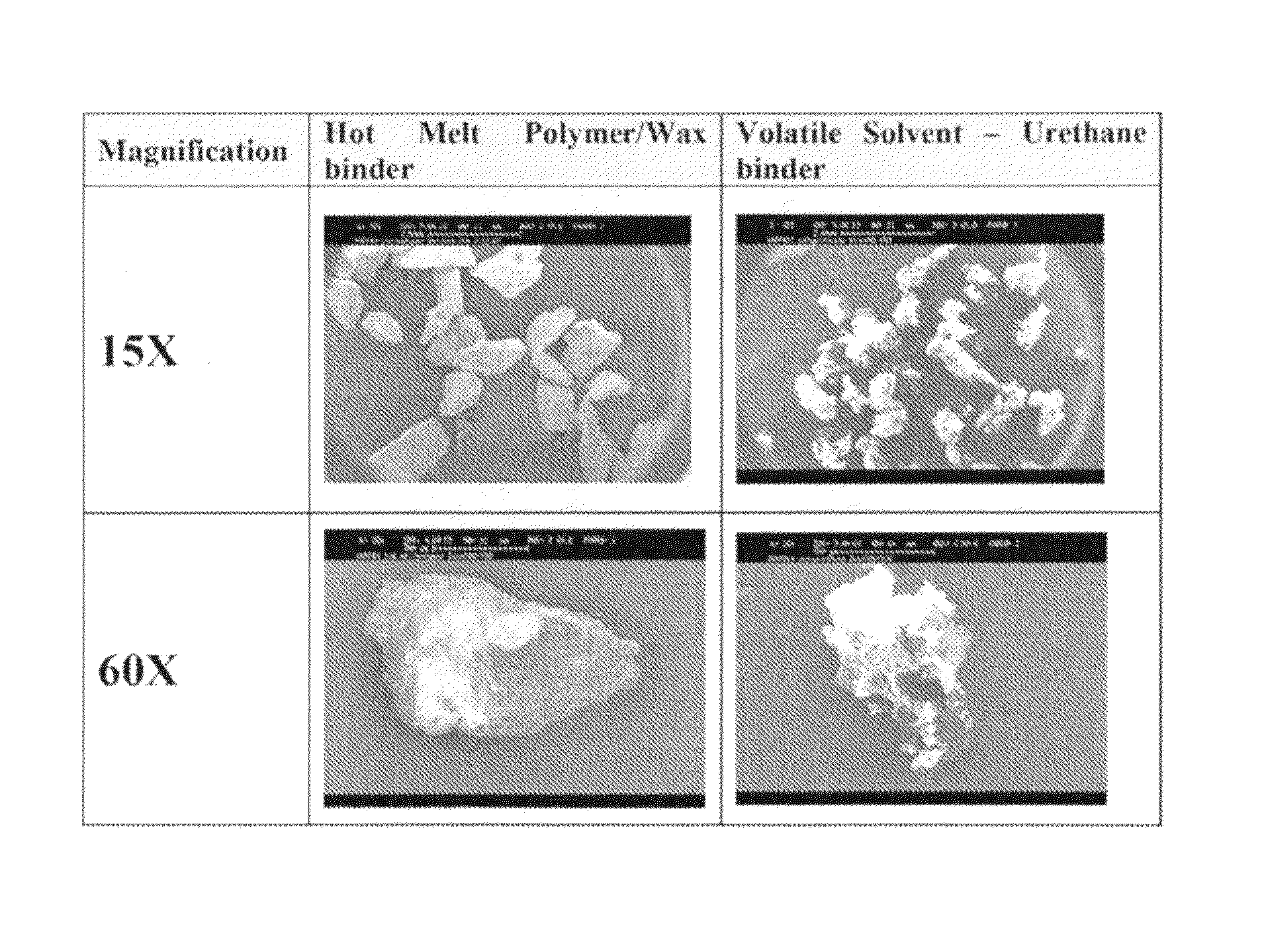 Inert and non-toxic explosive simulants and method of production