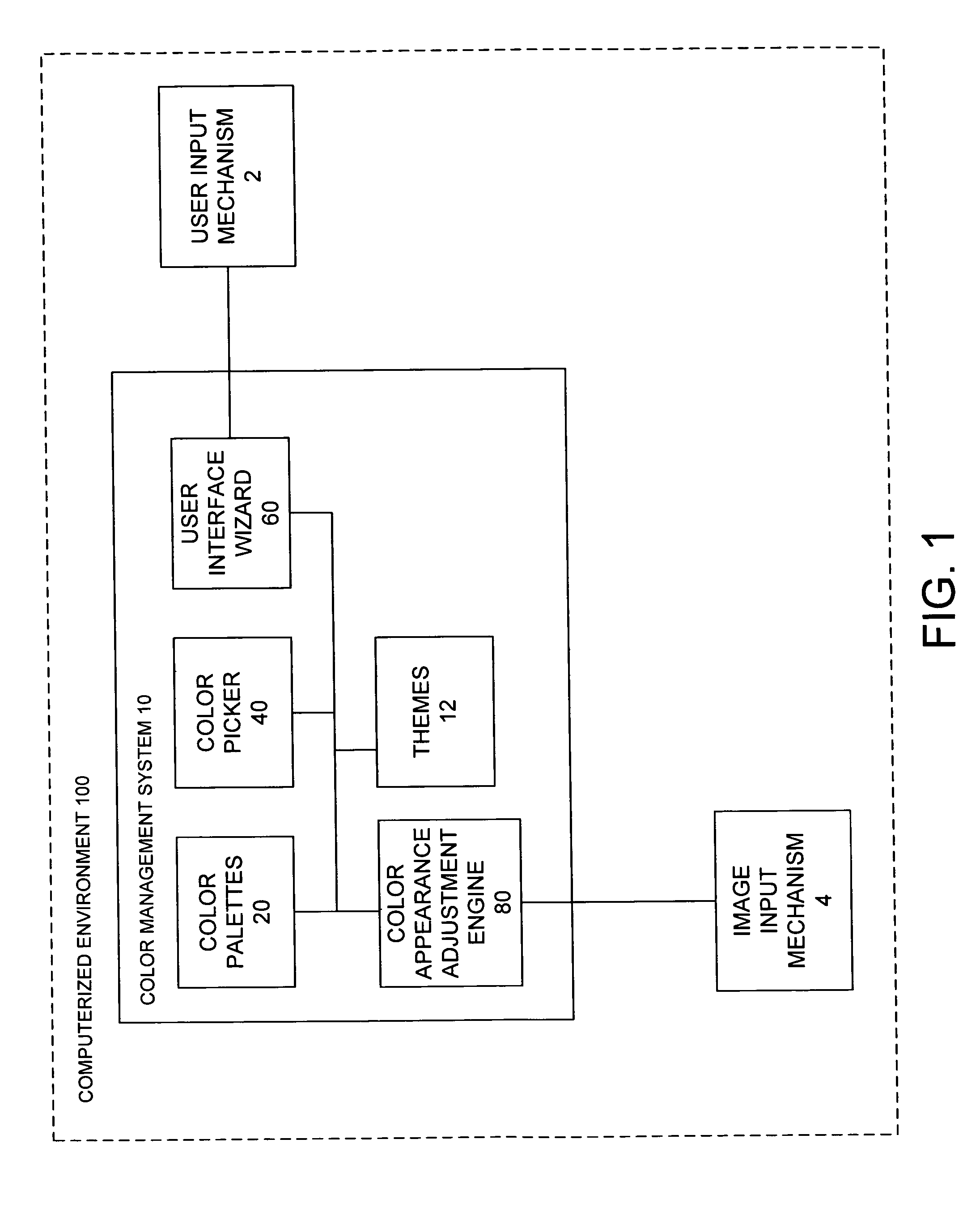 System and method for color selection