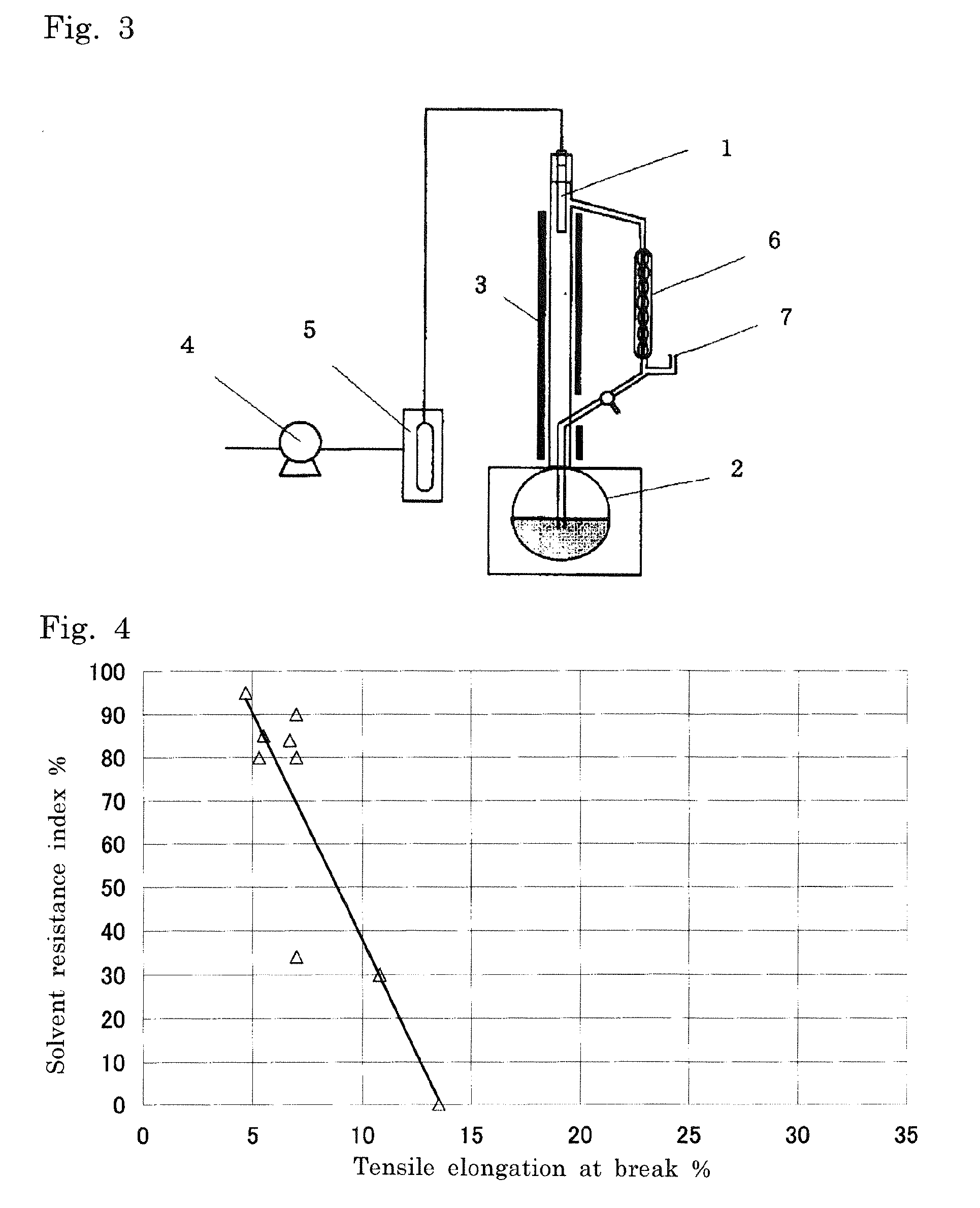 Solvent-resistant asymmetric hollow fiber gas separation membrane, and method for production thereof