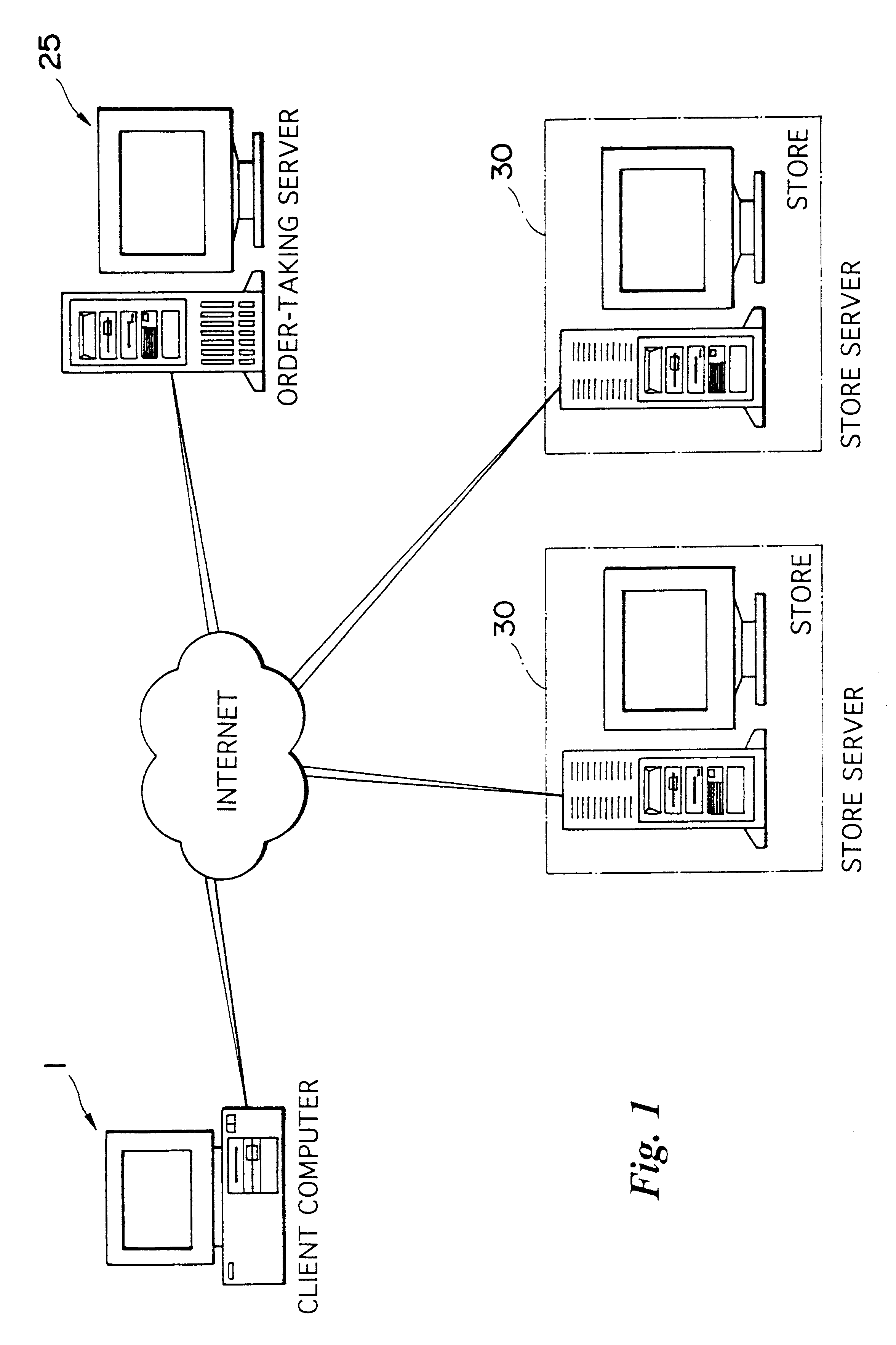 System and method for ordering printing of images, and system and method for printing edited images