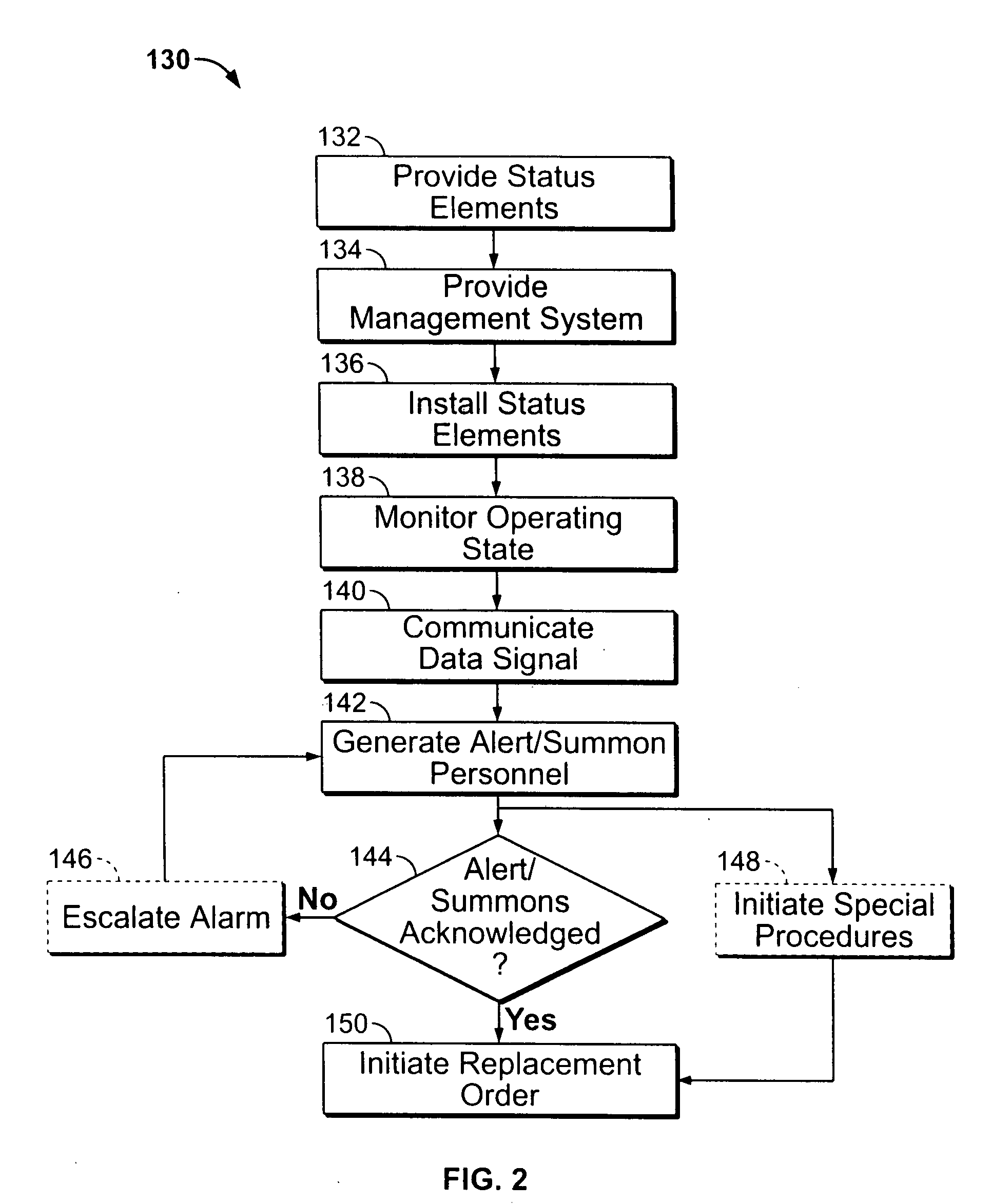 Circuit protector monitoring assembly, system and method