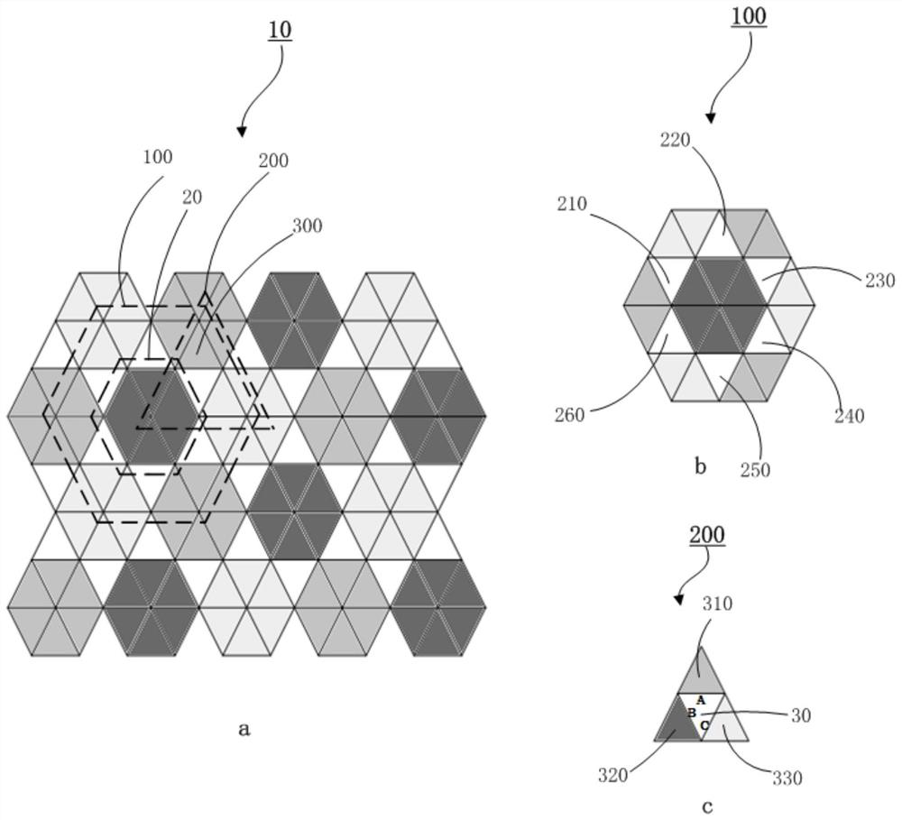 Pixel arrangement structure and display panel including the pixel arrangement structure