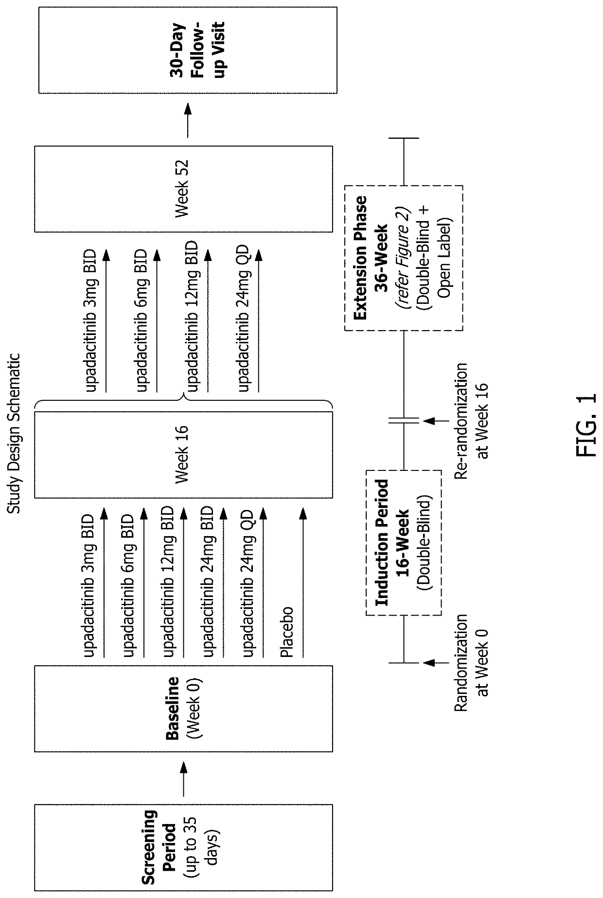 Methods of treating crohn's disease and ulcerative colitis