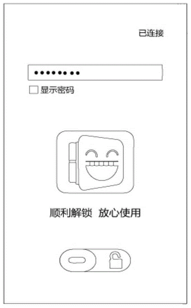 A control method for an intelligent safe