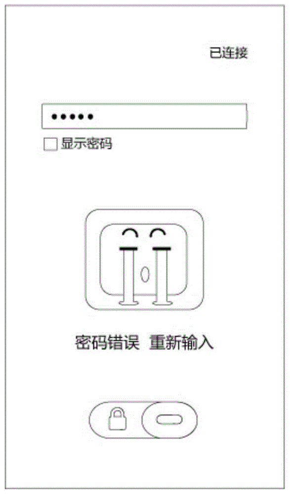 A control method for an intelligent safe