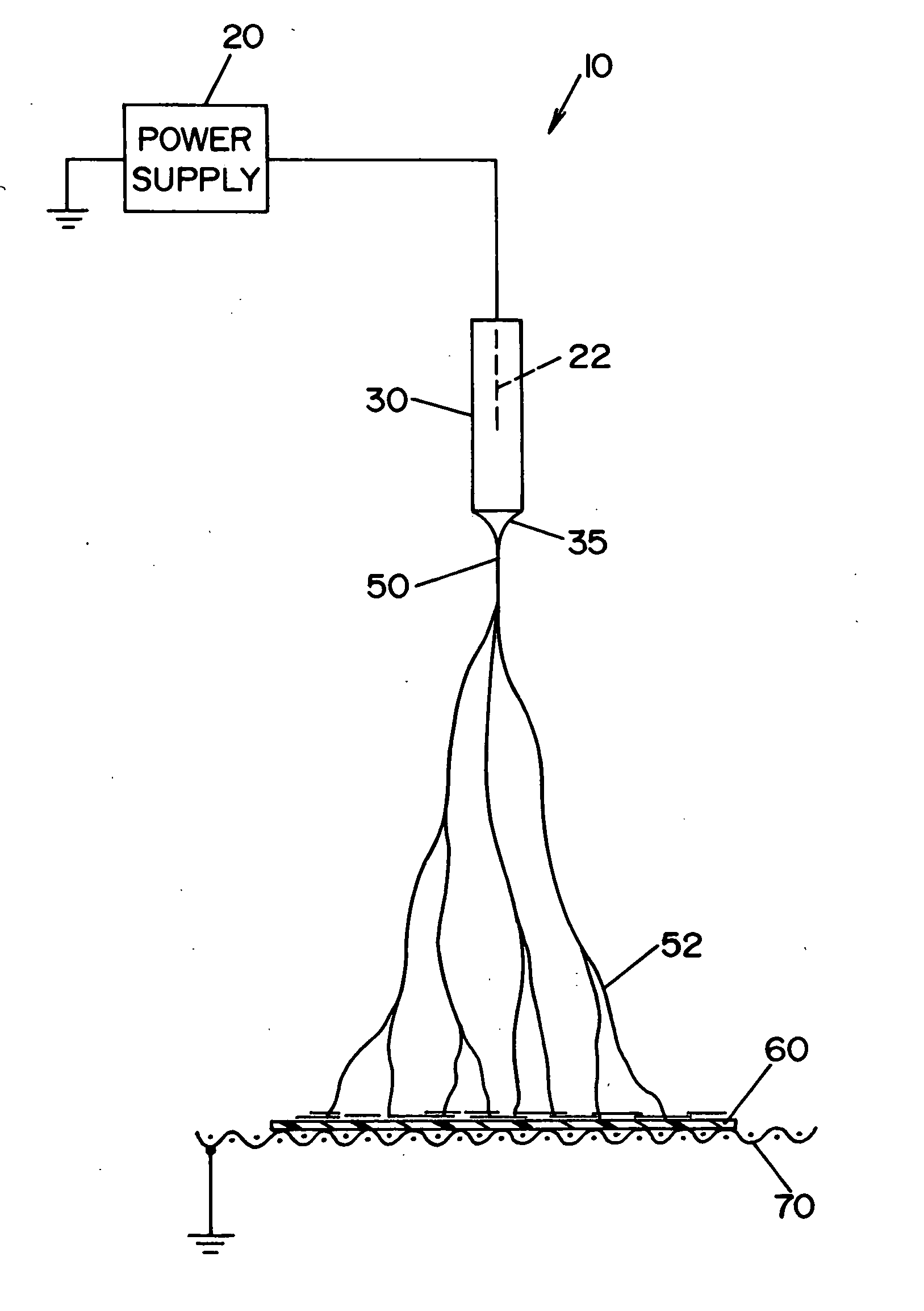 Indicator device having an active agent encapsulated in an electrospun nanofiber