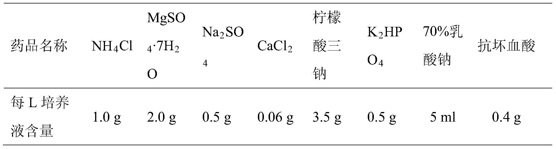 Acid mine waste water treating device