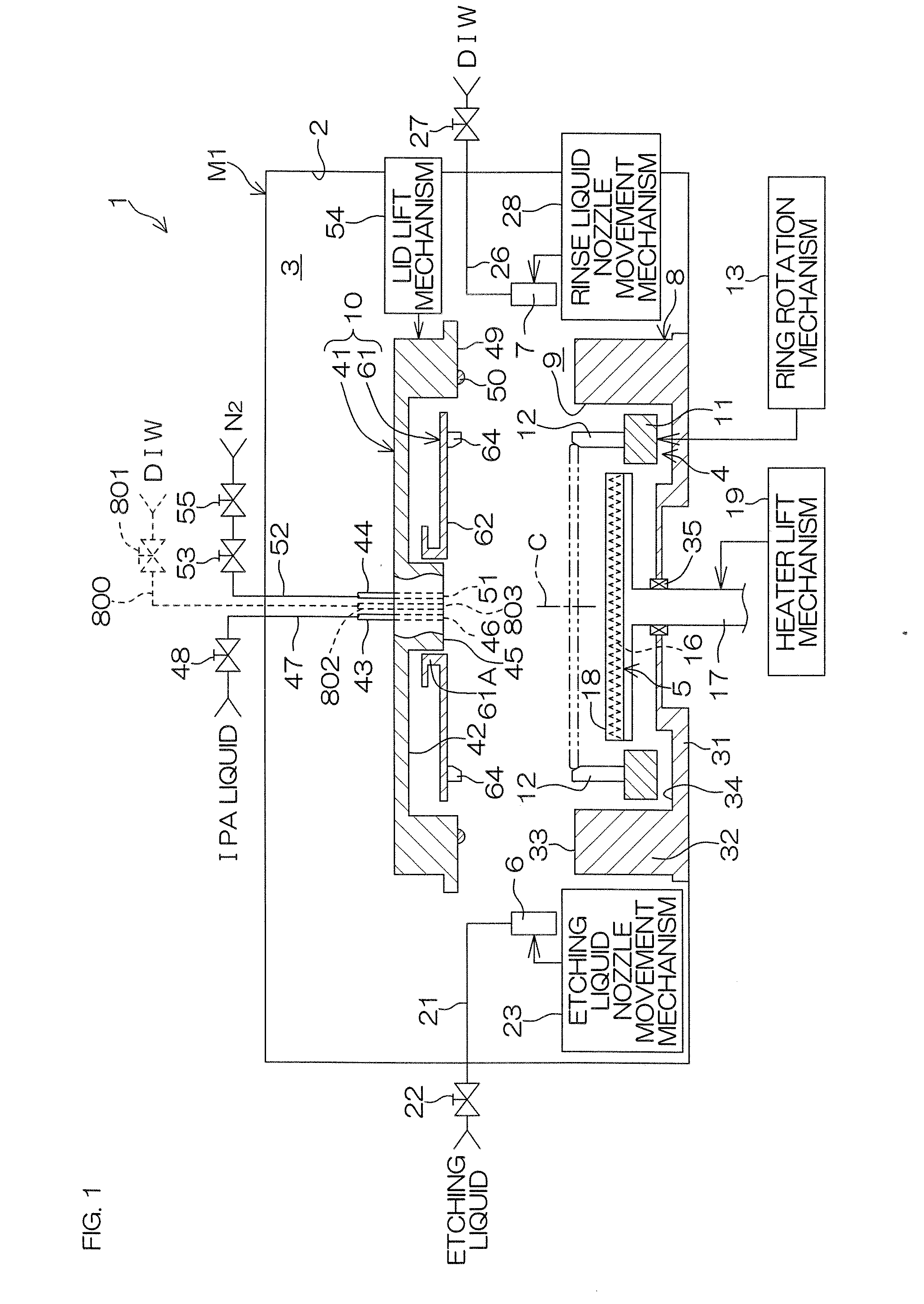 Substrate treatment method and substrate treatment apparatus