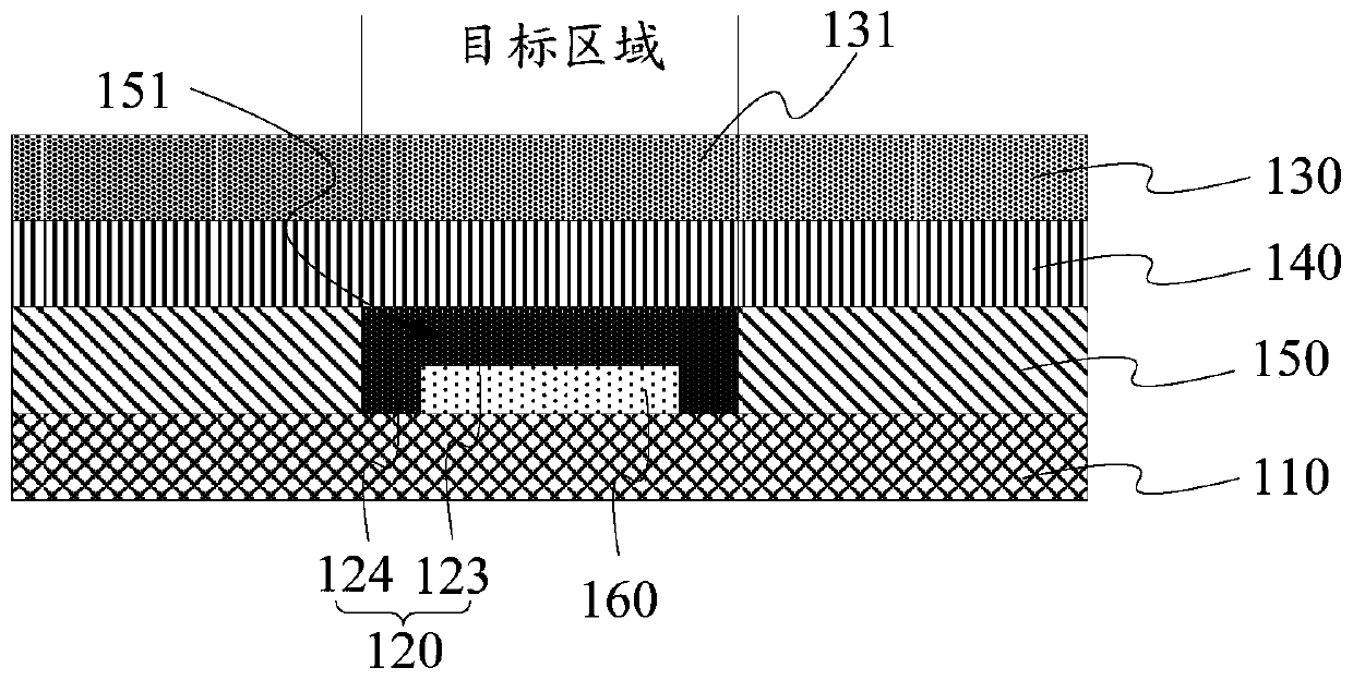 Display substrate, manufacturing method thereof and display device