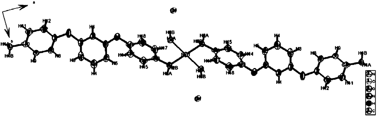 Rhombic reticular coordination polymer based on NiII and preparation method and application thereof