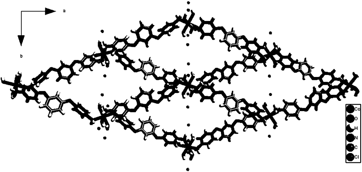 Rhombic reticular coordination polymer based on NiII and preparation method and application thereof