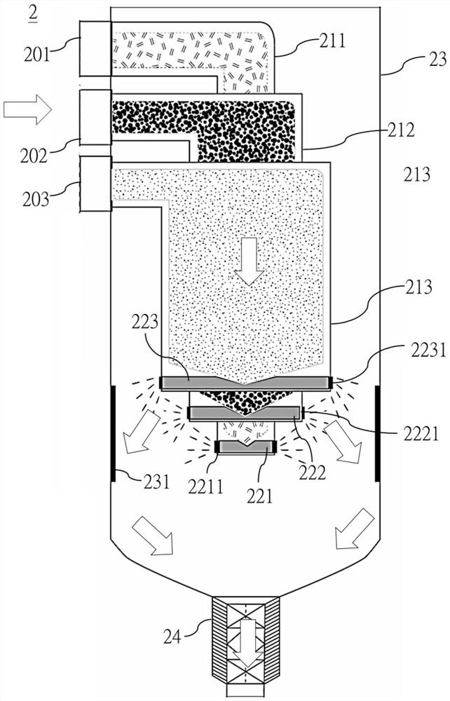 High proportion mixing device and preparation production system using it