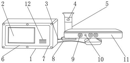 Intelligent vision detector based on gesture recognition technology and use method thereof