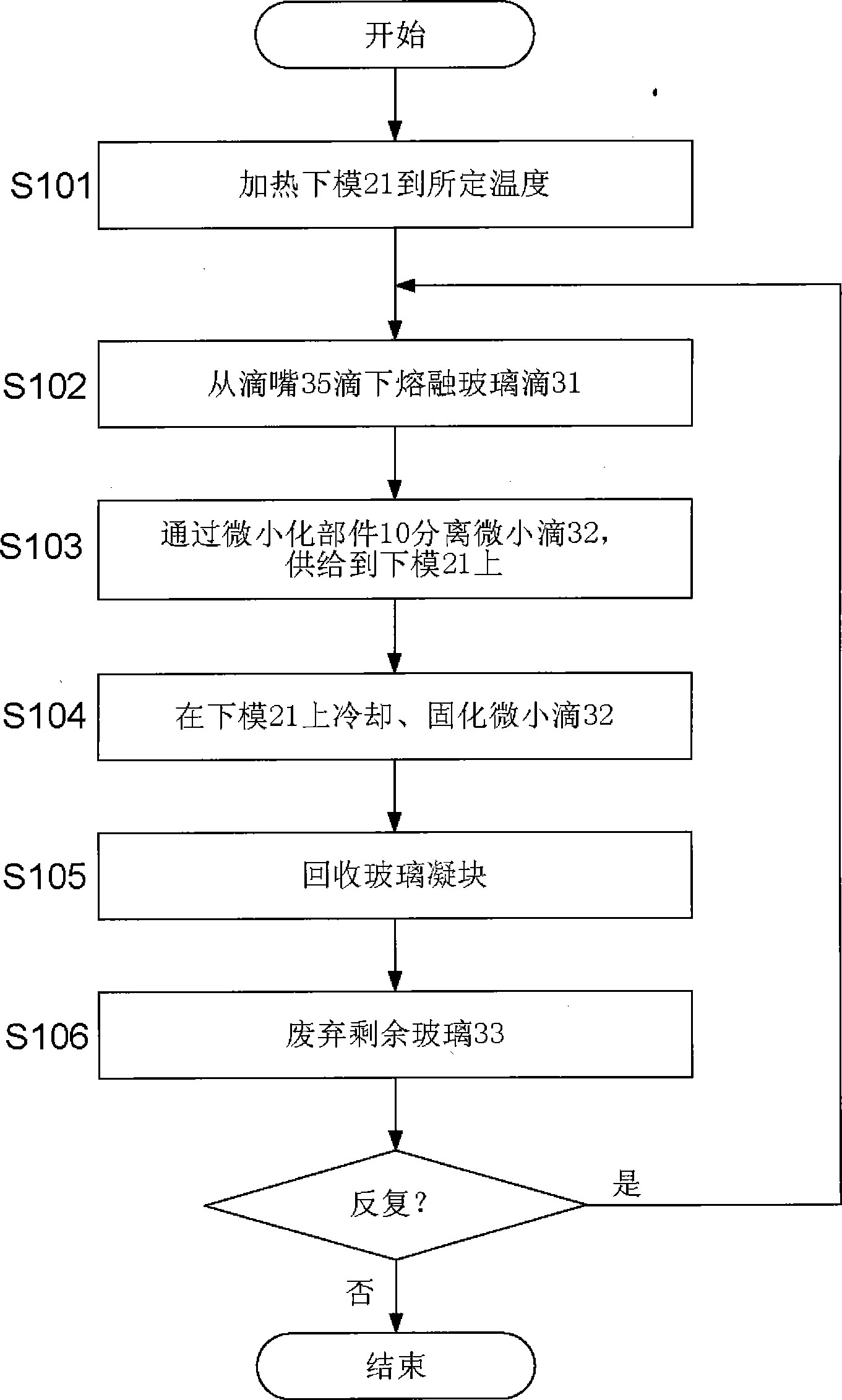 Member for miniaturizing molten glass droplet, method for producing glass gob, method for producing glass molding, and method for producing minute glass droplet