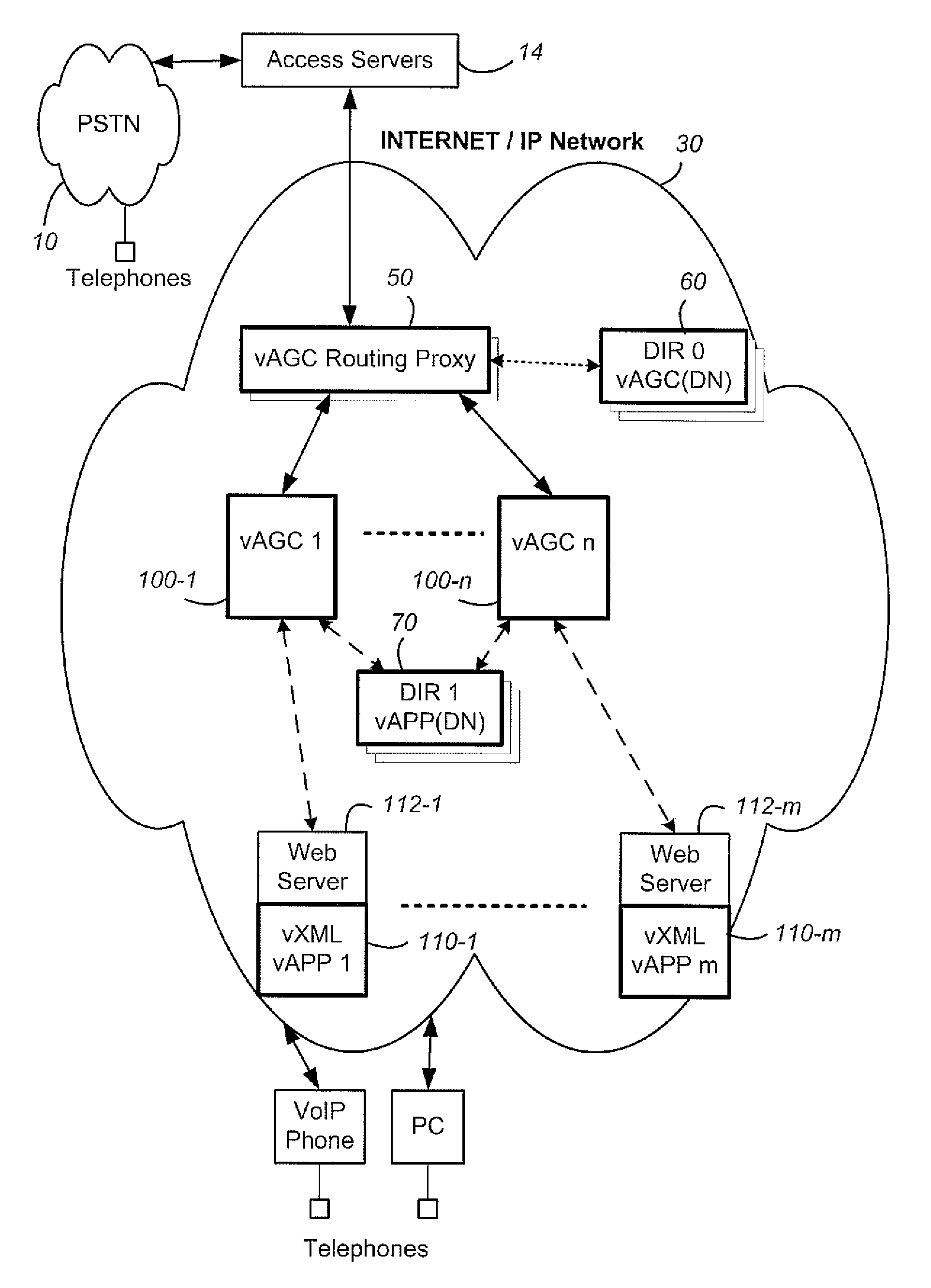 System and method for dynamic call-progress analysis and call processing