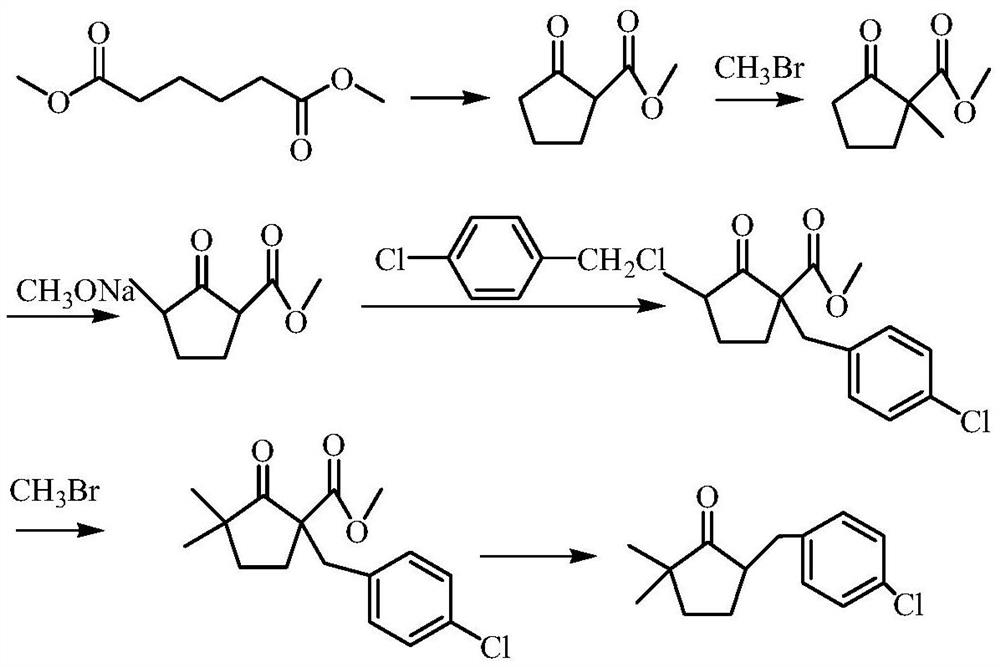 A kind of preparation method of 2,2-dimethyl-5-(4-chlorobenzyl) cyclopentanone