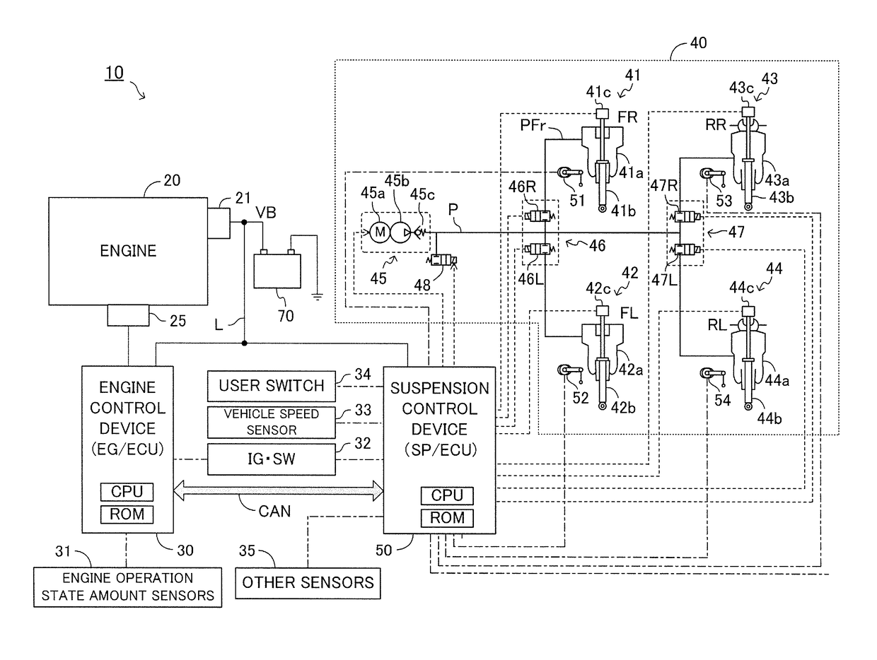 Engine control device