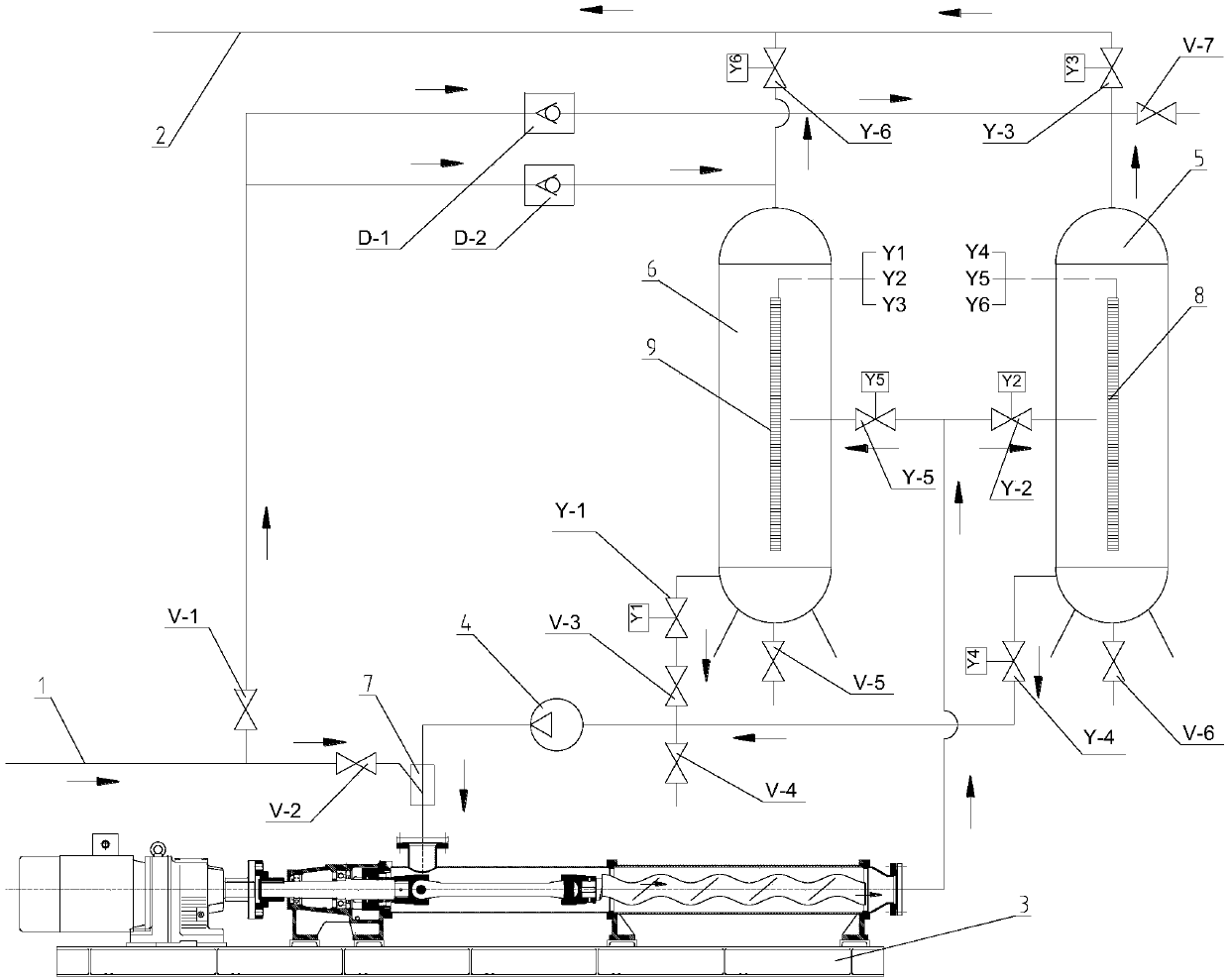 Single-screw pump low-pressure natural gas or coal-bed gas pressurizing system and method