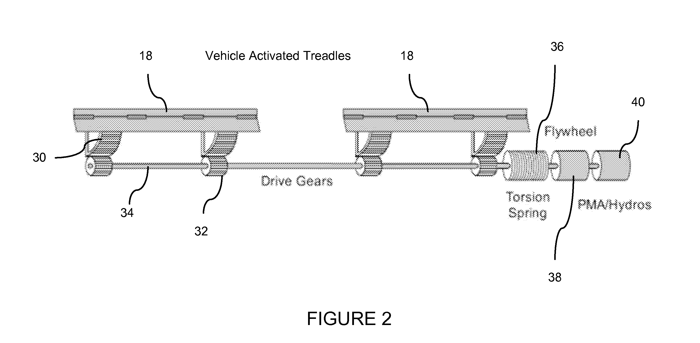 Low profile, surface-mounted power generation system