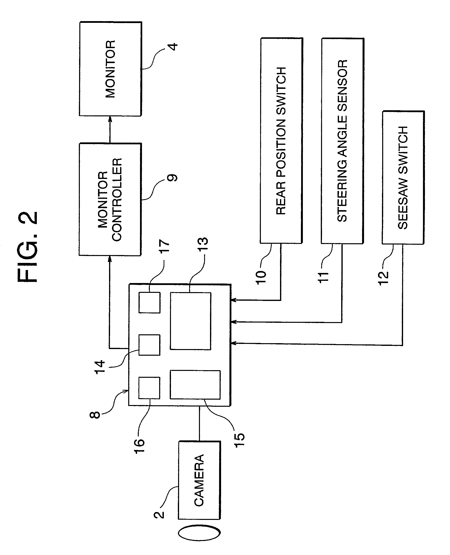 Vehicle backward movement assisting apparatus for in-line parking