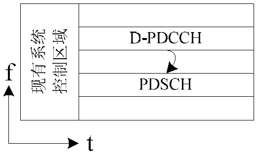 Information detection and transmission methods and equipment