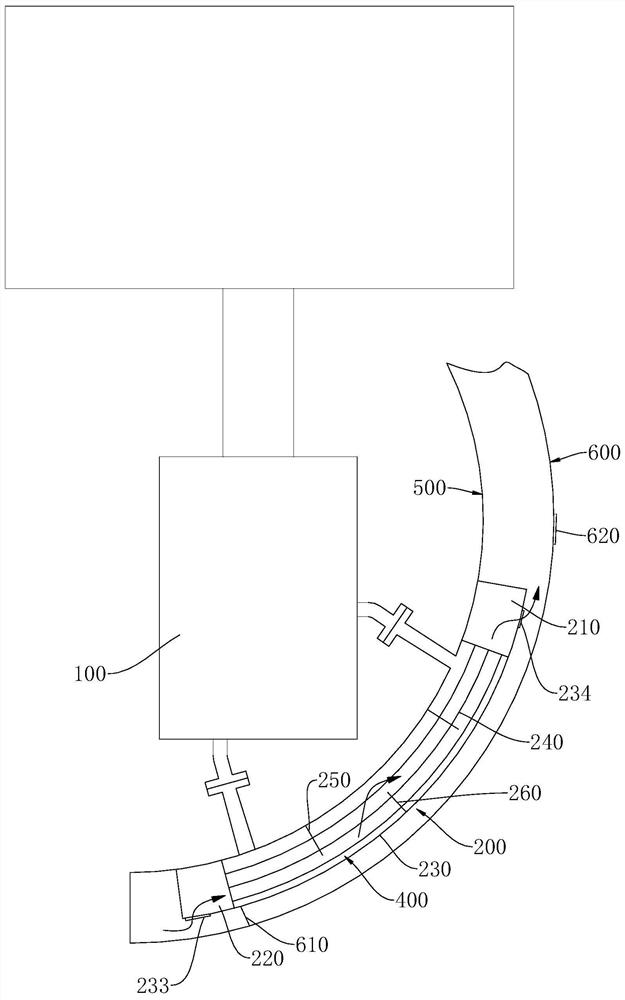 ship outboard cooling system