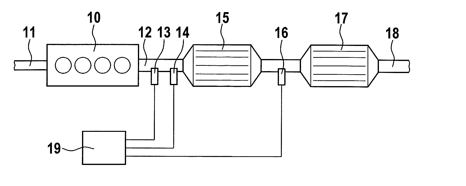 Method and device for regenerating a particle filter having an exhaust gas probe situated in the exhaust gas duct downstream thereof