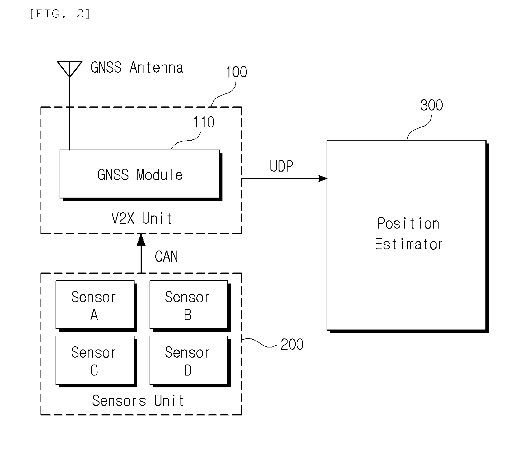 Car navigation system and method in which global navigation satellite system (GNSS) and dead reckoning (DR) are merged