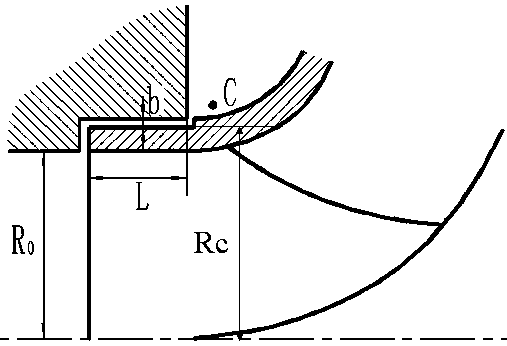 Centrifugal impeller geometry optimization designing method capable of improving pump efficiency