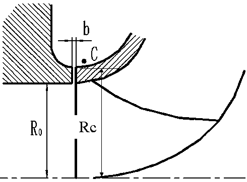 Centrifugal impeller geometry optimization designing method capable of improving pump efficiency