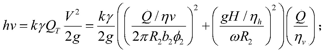 Centrifugal impeller geometry optimization designing method capable of improving pump efficiency