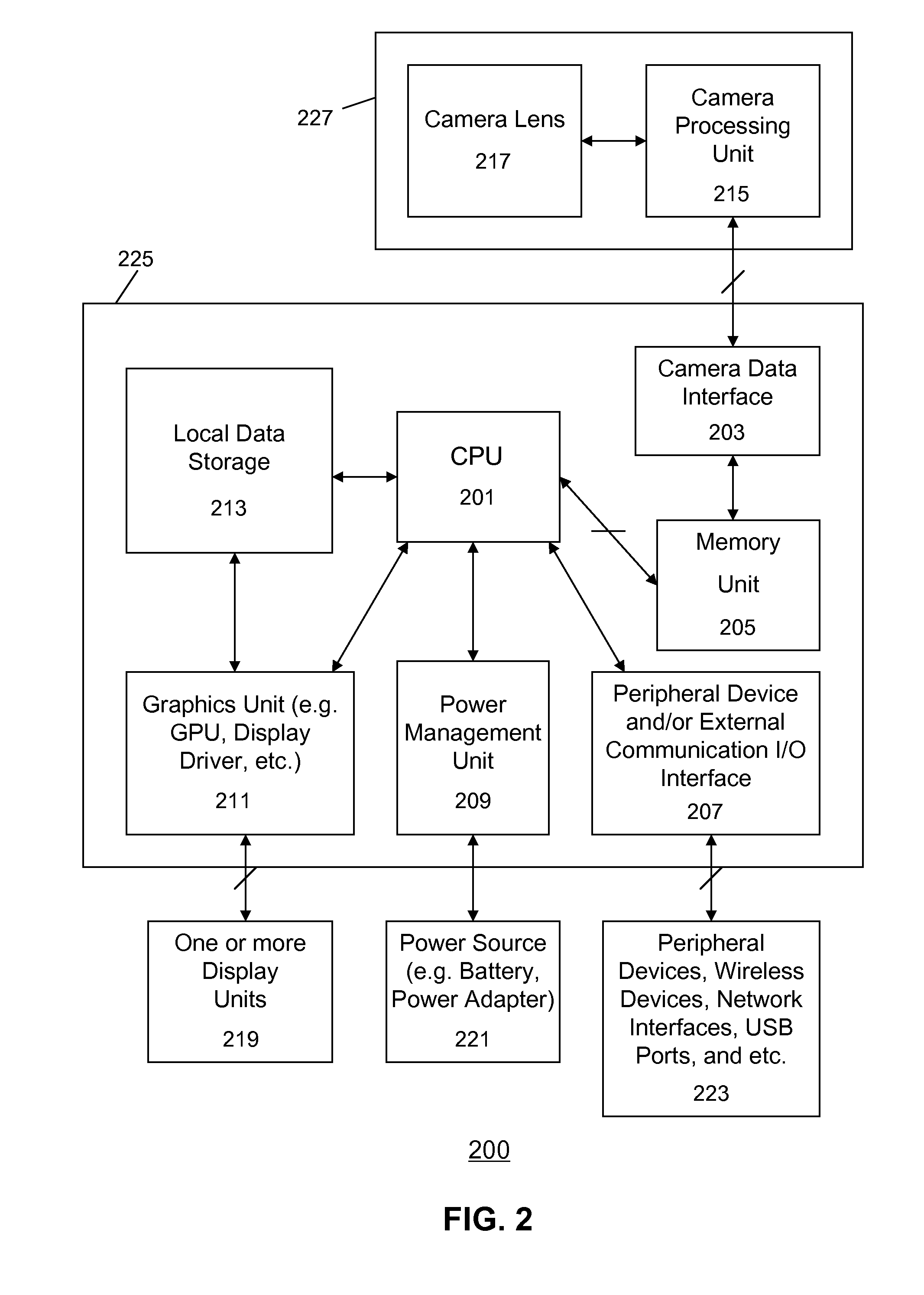 Machine-to-Machine Visual Code Generation and Recognition Method and System for Device Communications