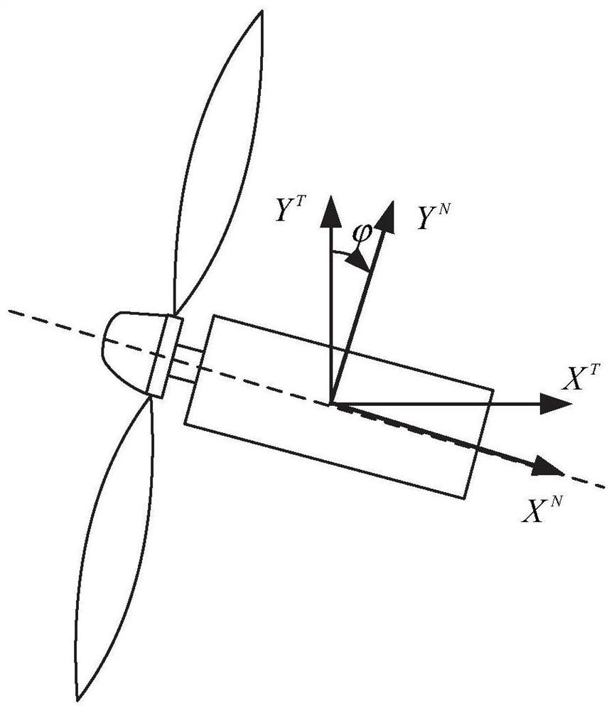 Wind turbine generator blade clearance control method based on load detection