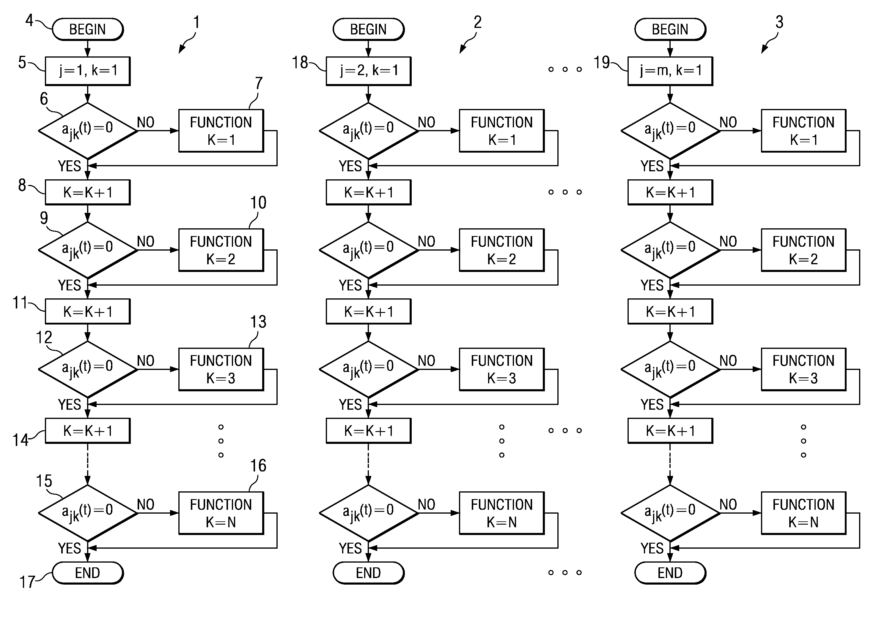 Method for resource management in a real-time embedded system