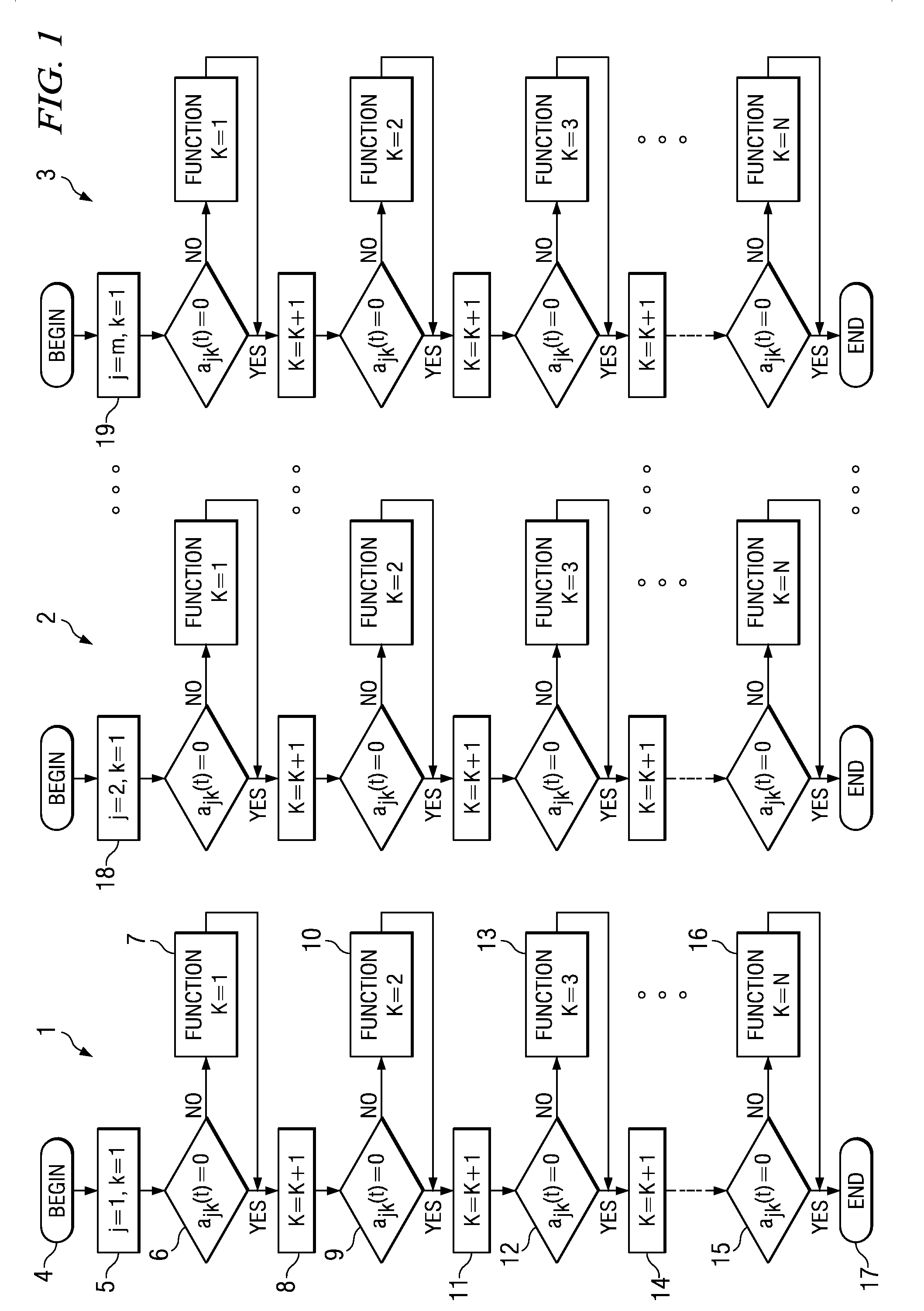 Method for resource management in a real-time embedded system