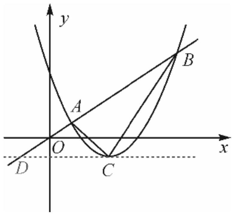 Intelligent system for automatically judging mathematical and physical subjective questions