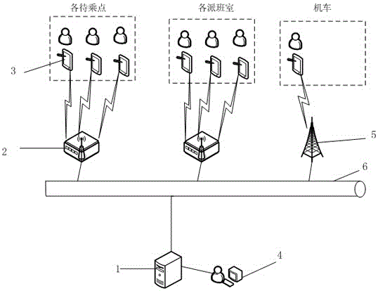 A train prompt and early warning system